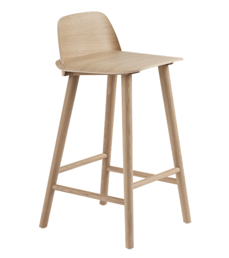 Nerd Counter Stool