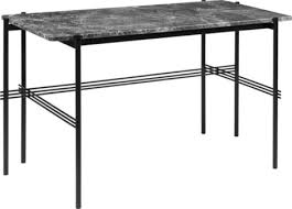 TS Desk
